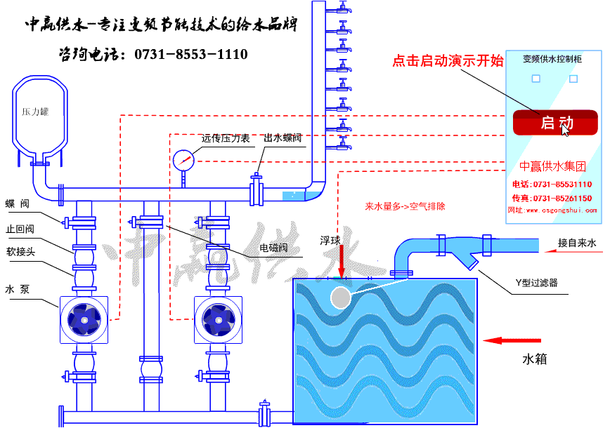 中贏變頻恒壓供水設(shè)備 中贏變頻恒壓供水設(shè)備